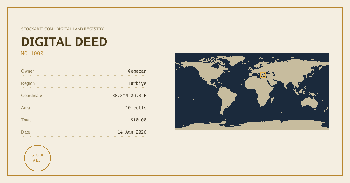 Deed #1000 · @egecan · Stockabit